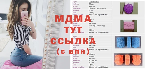 каннабис Кулебаки